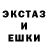 Дистиллят ТГК Wax GAZOIKA GAZOIKA